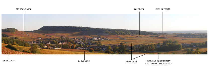 Domaine de Suremain